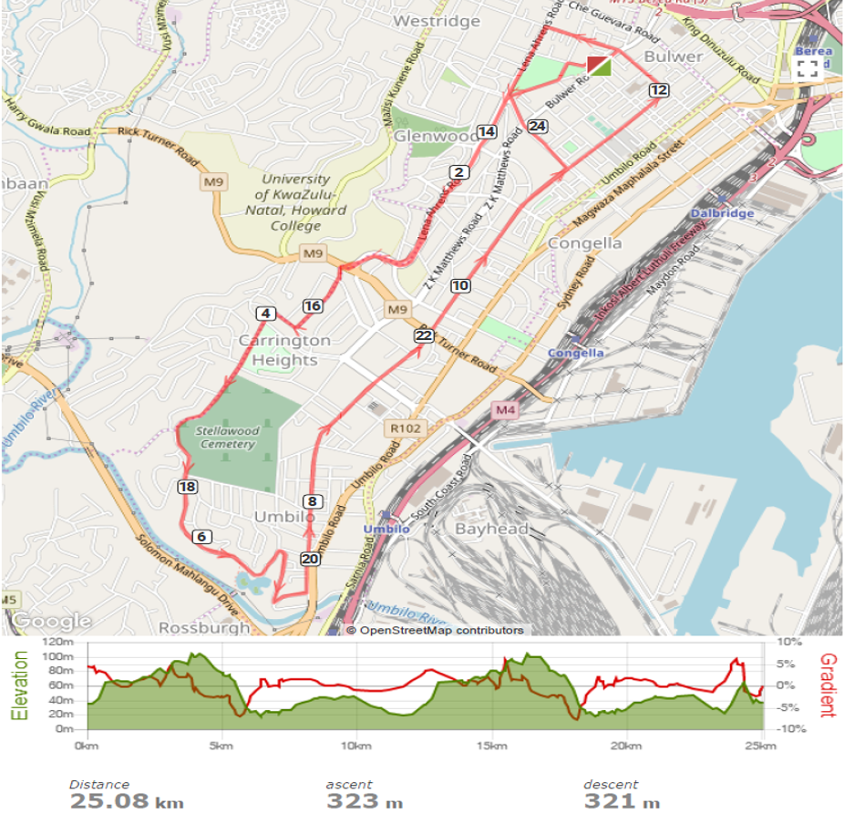 Route map — 25km Road