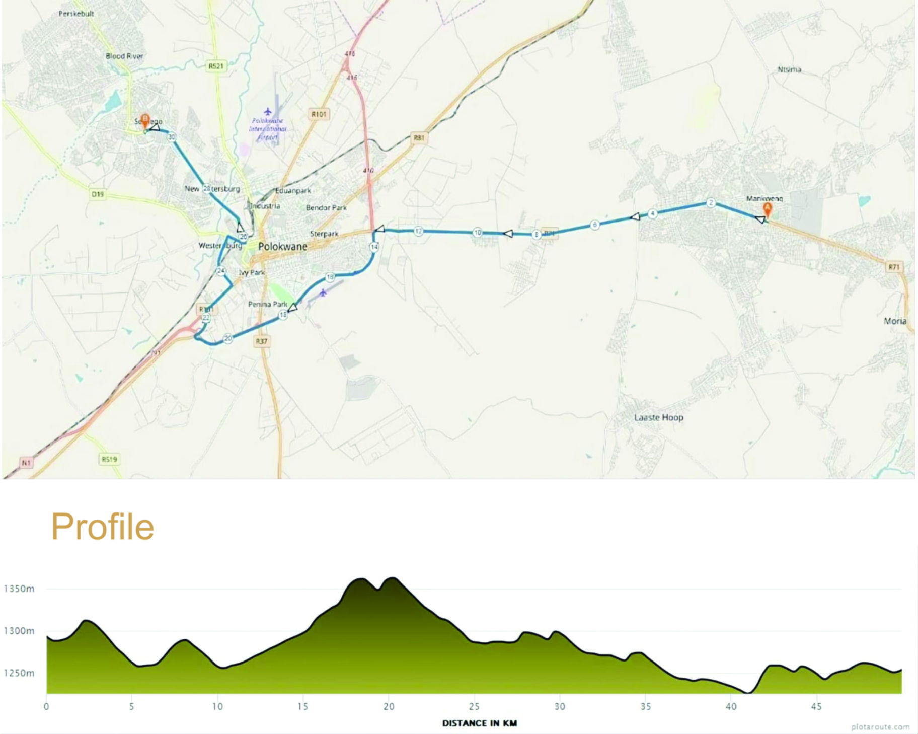 Route map — Ultra Marathon