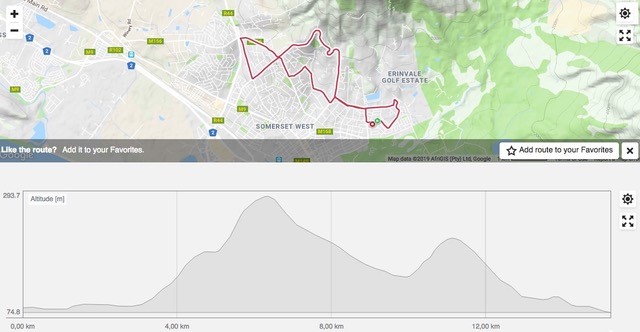 Elevation profile — TimBuild Spookhill Challenge