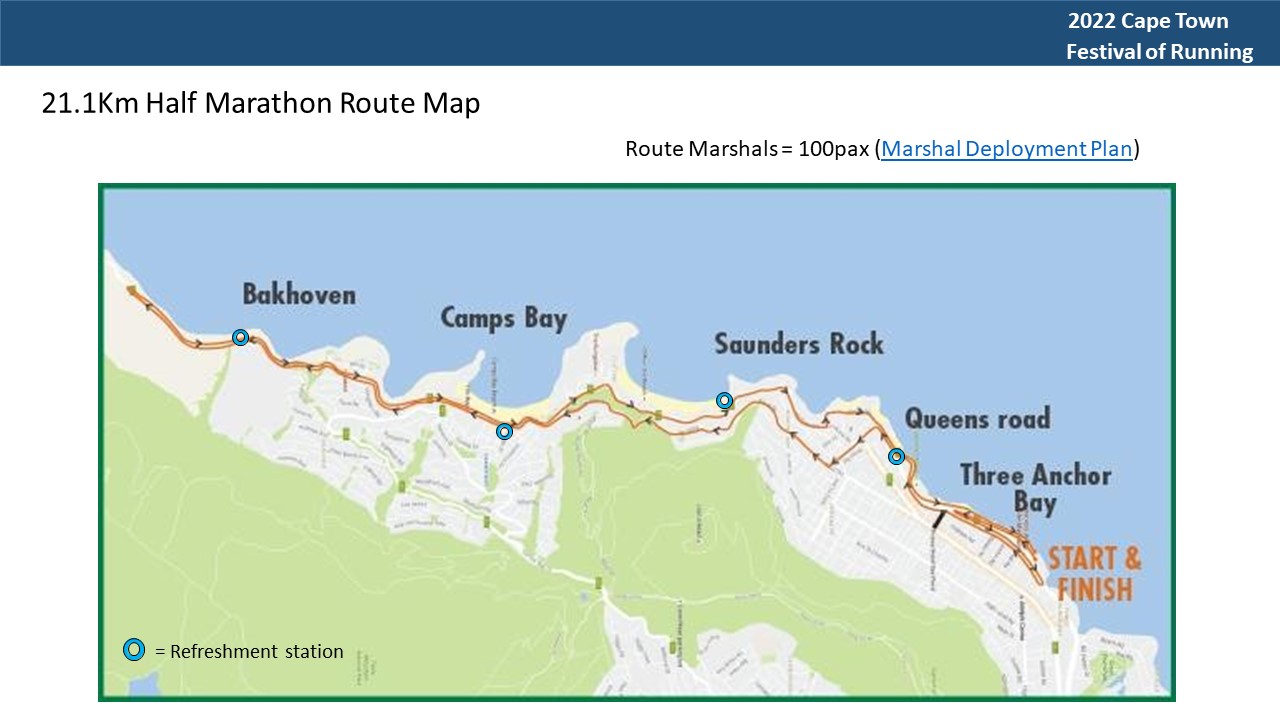 Route map — Half-Marathon