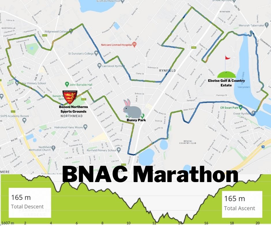 Elevation profile — BNAC Marathon