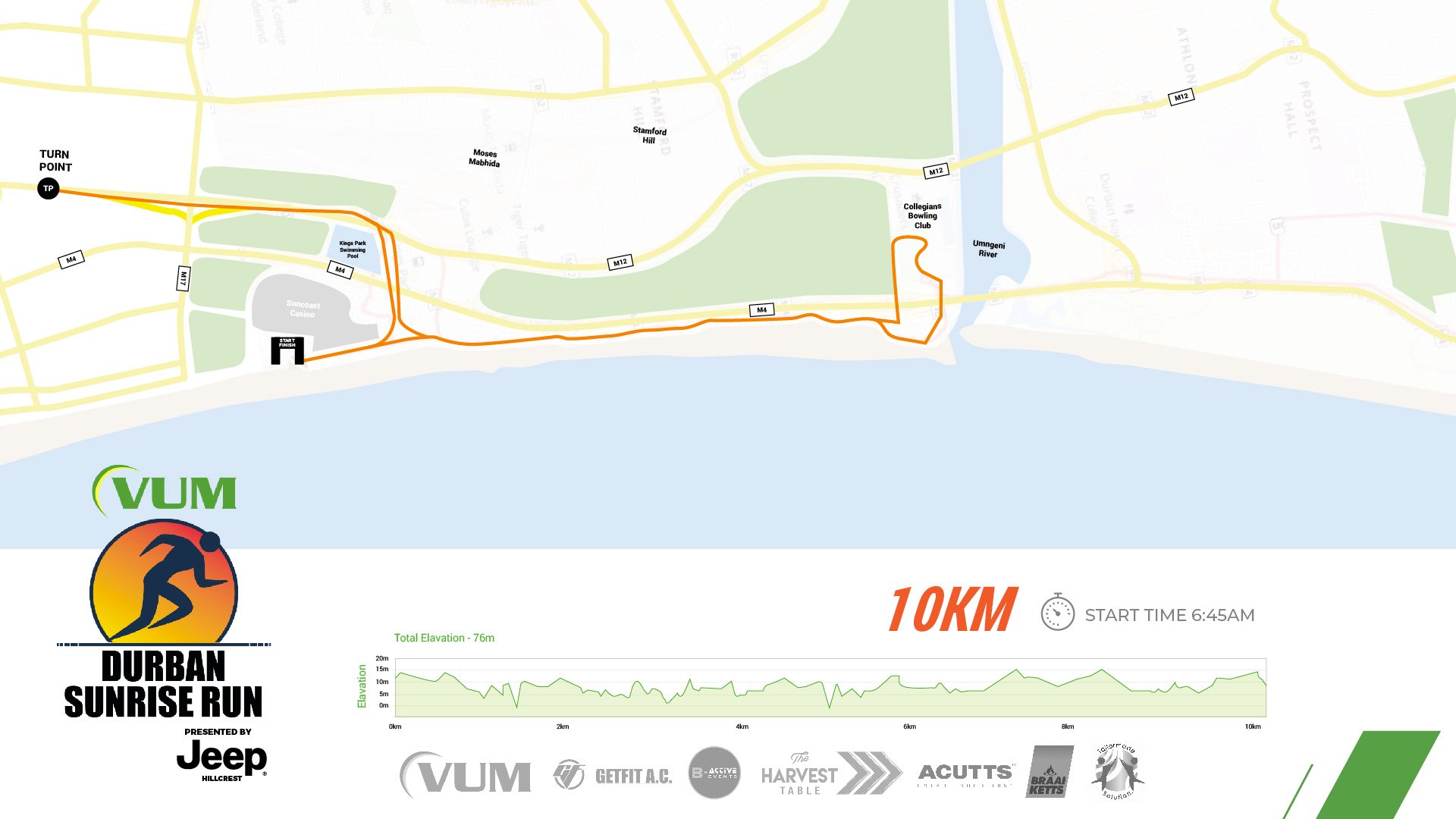 Route map — 10km Road
