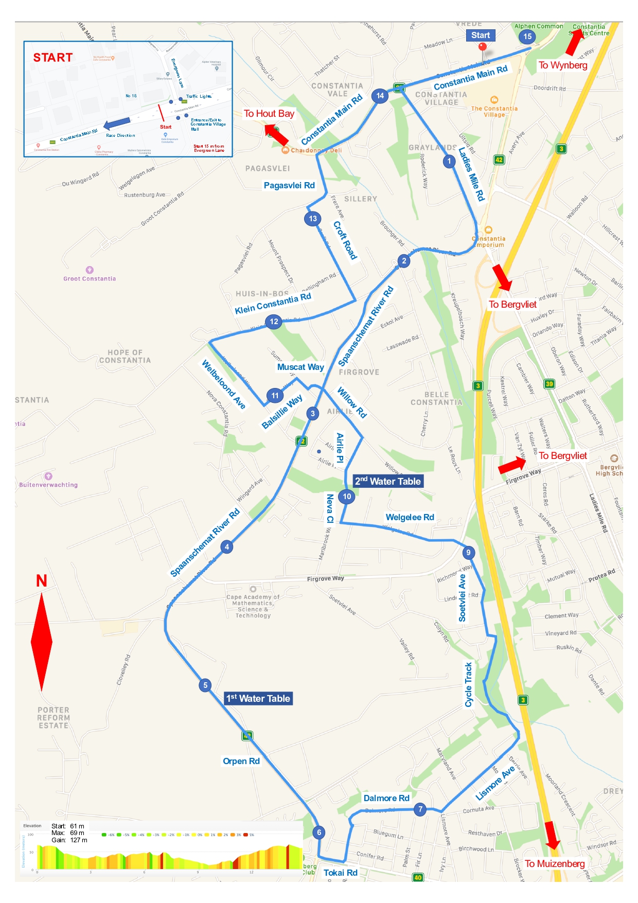 Route map — The Constantia Village Totalsports VOB 15 km