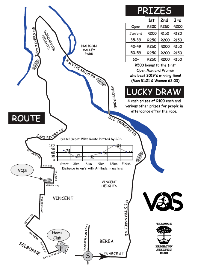 Route map — VQS Diesel Depot 15km Challenge