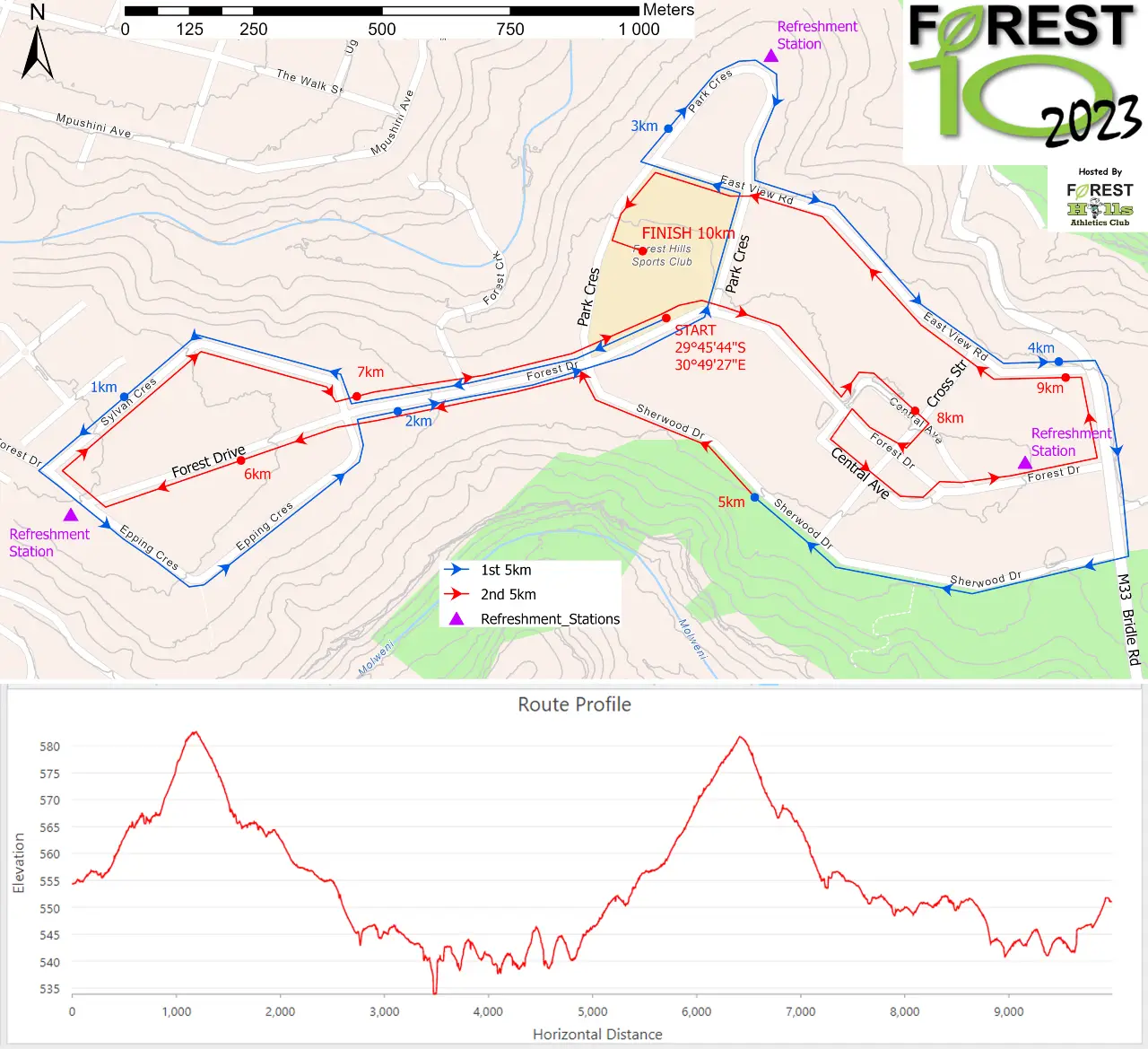 Route map — Forest 10km