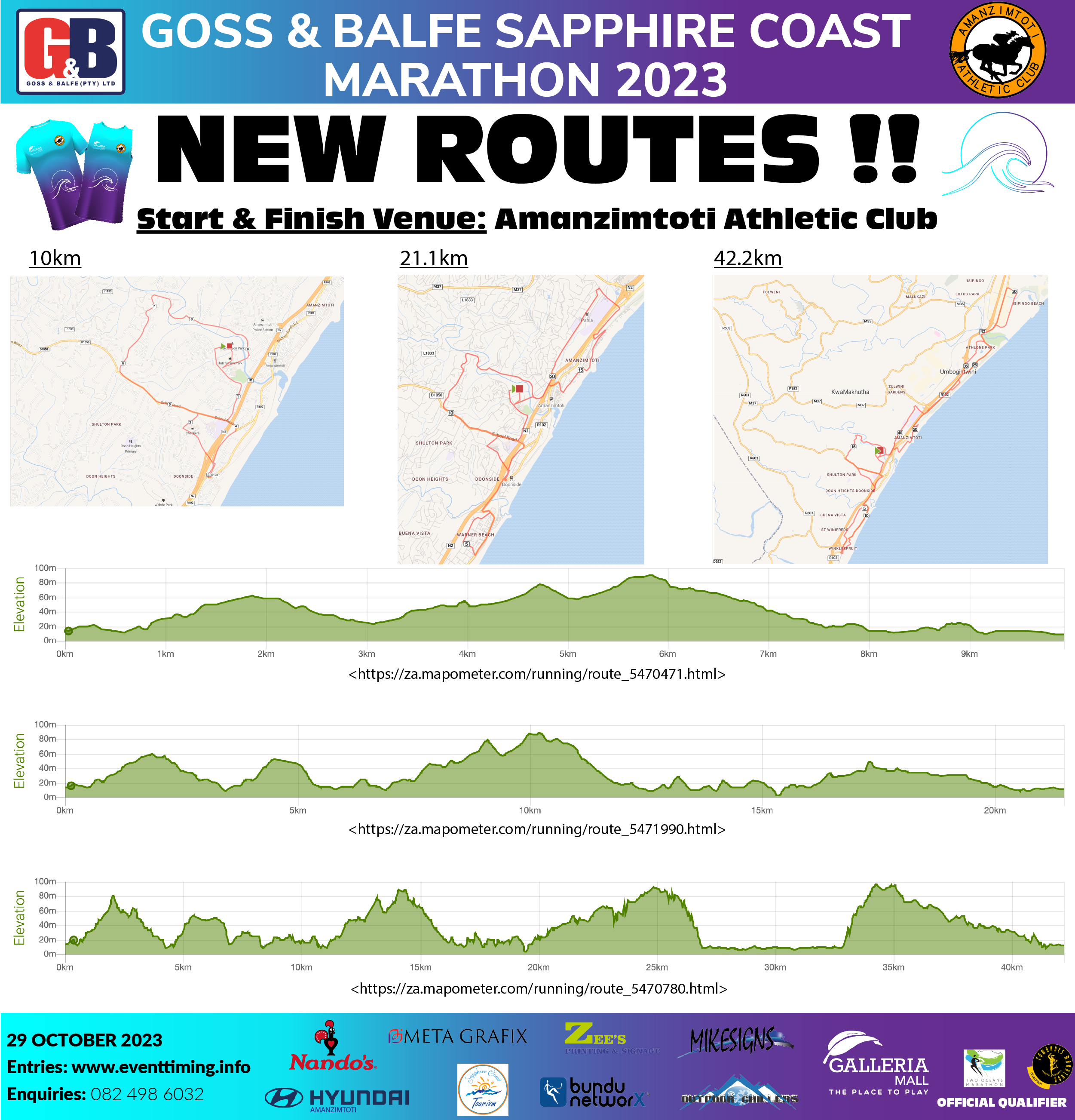 Route map — Goss and Balfe Sapphire Coast Marathon