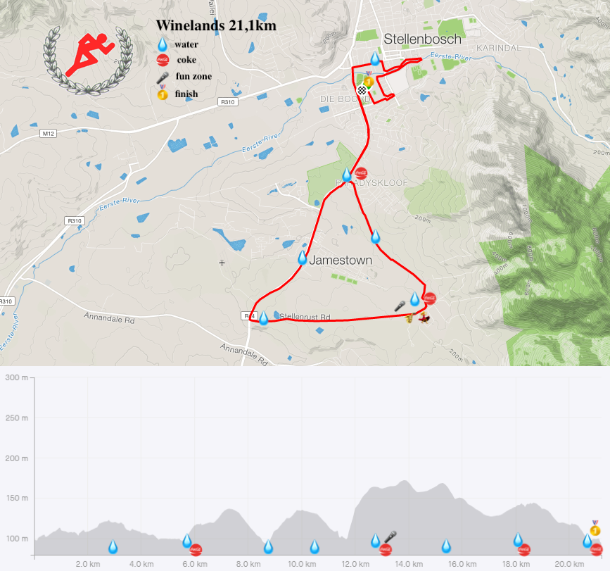 Route map — Half-Marathon