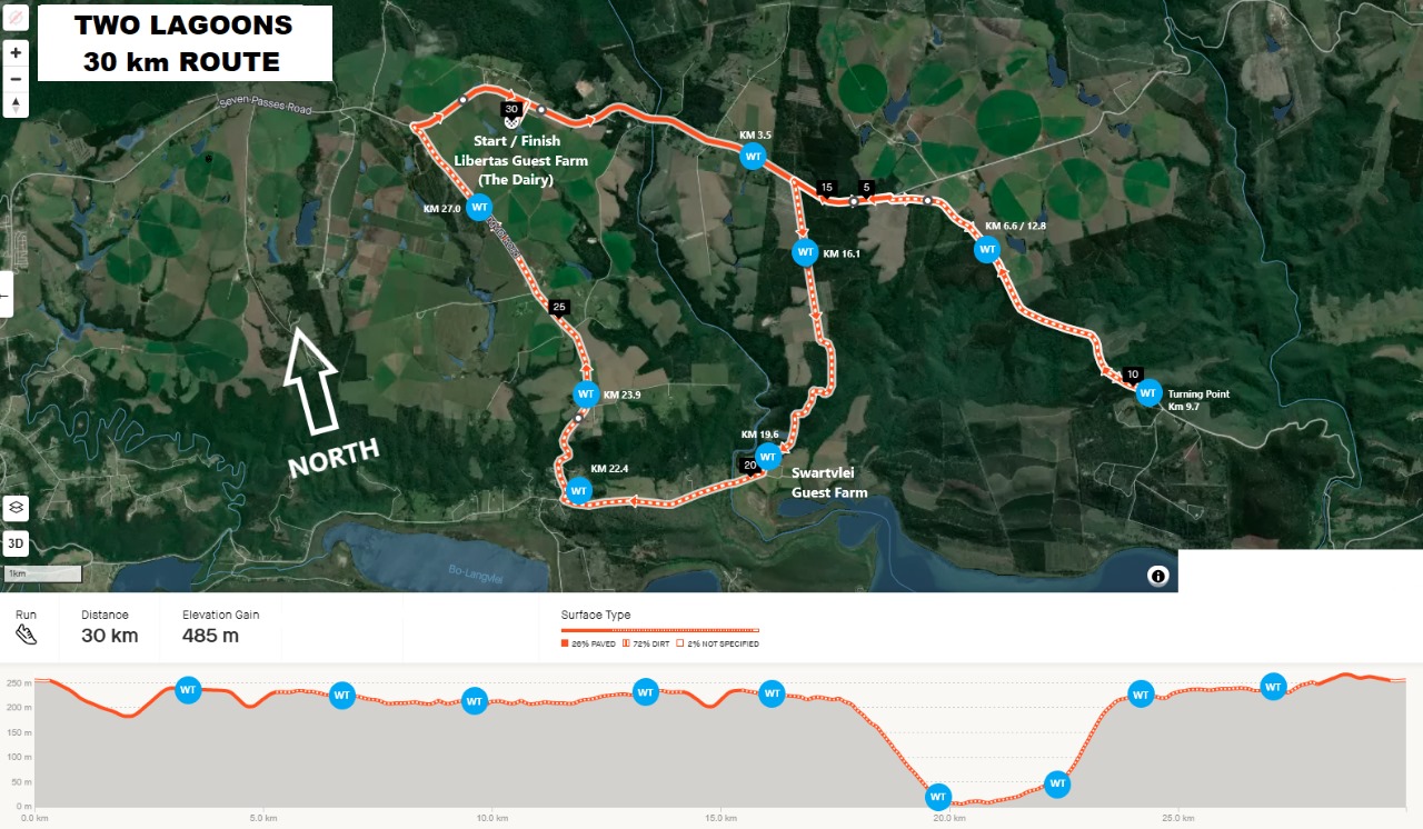 Route map — 30km Race