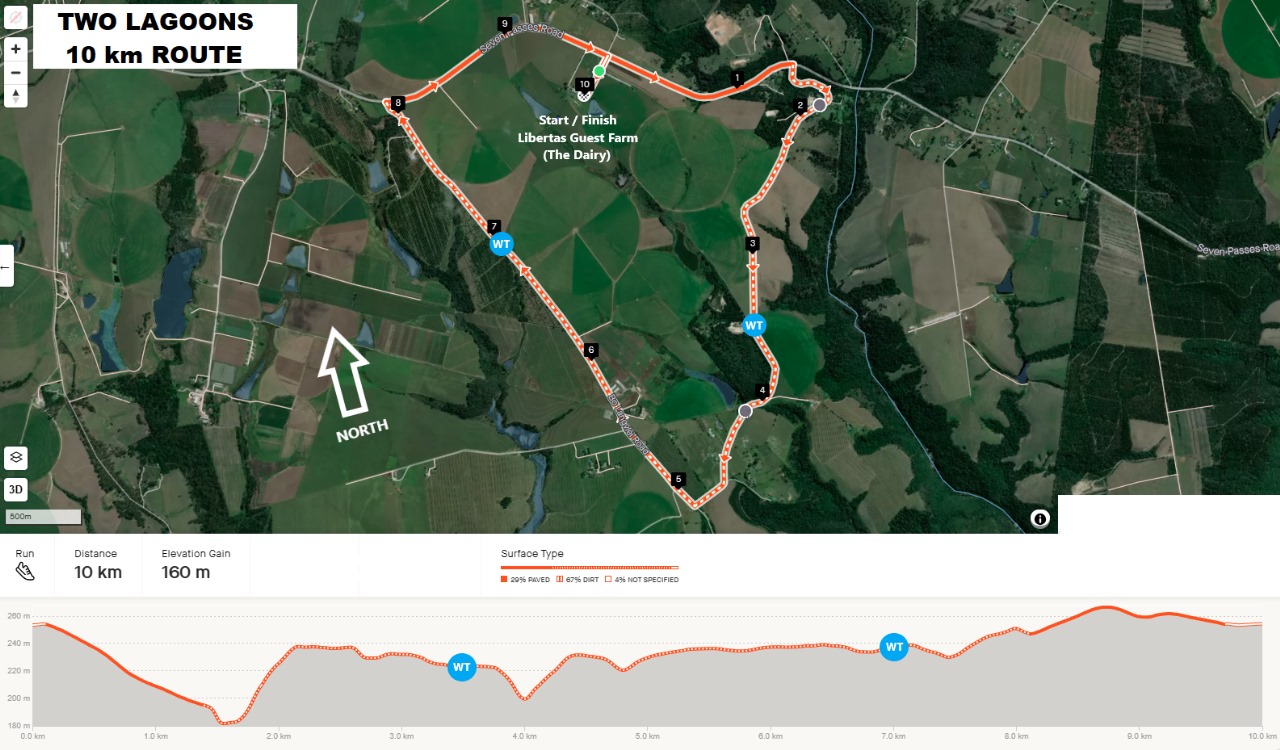 Route map — 10km Race