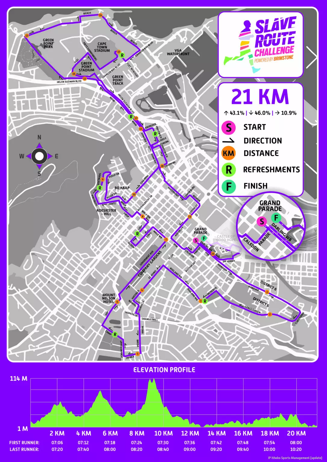 Route map — Half-Marathon