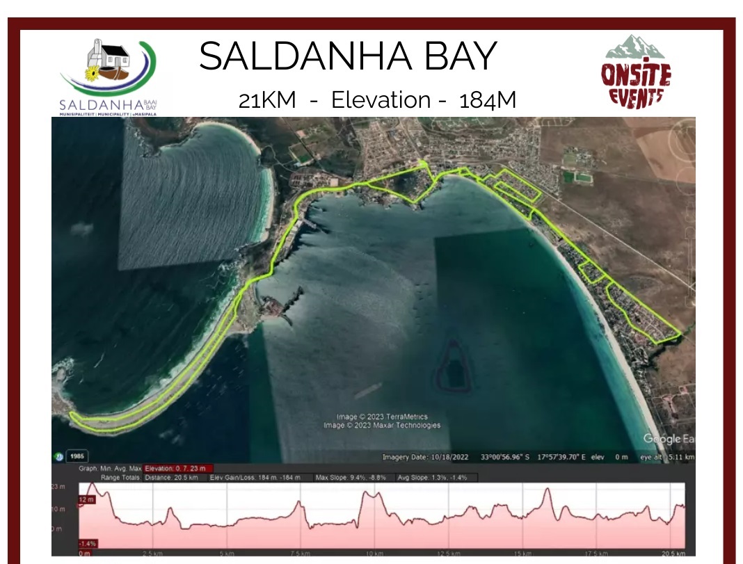 Route map — Half-Marathon