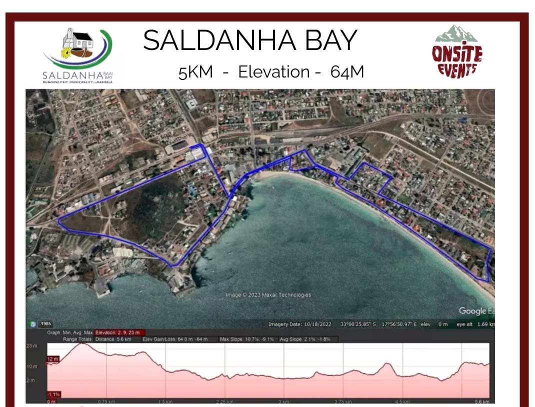 Route map — 5km Fun Run