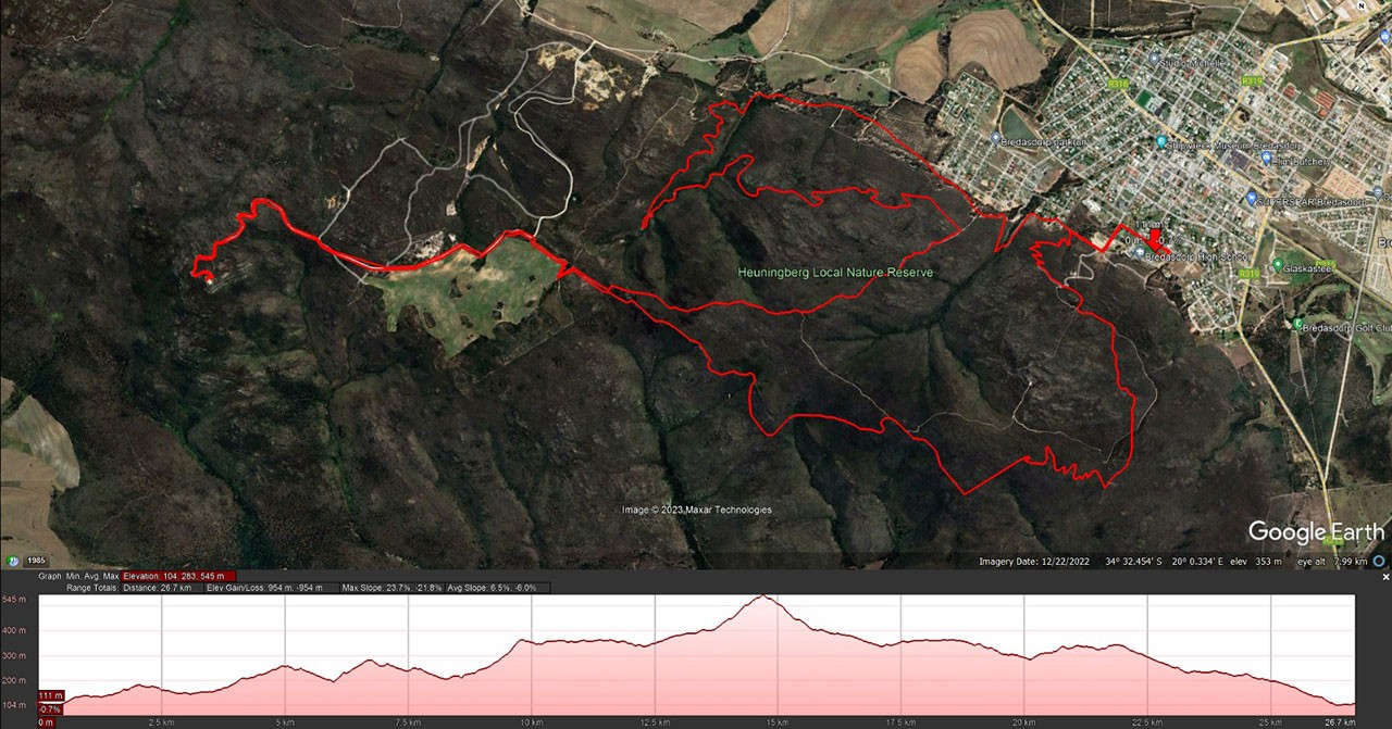 Route map — 27km Trail Run