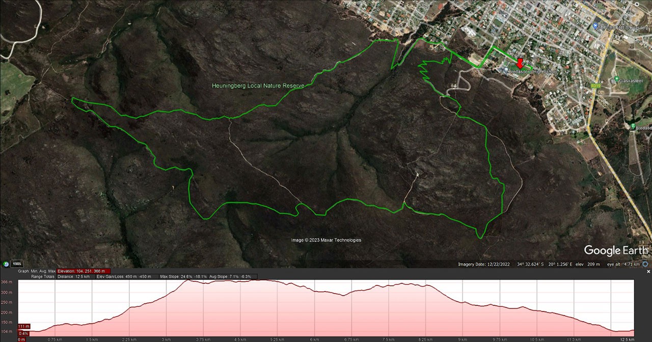 Route map — 20km Trail Run