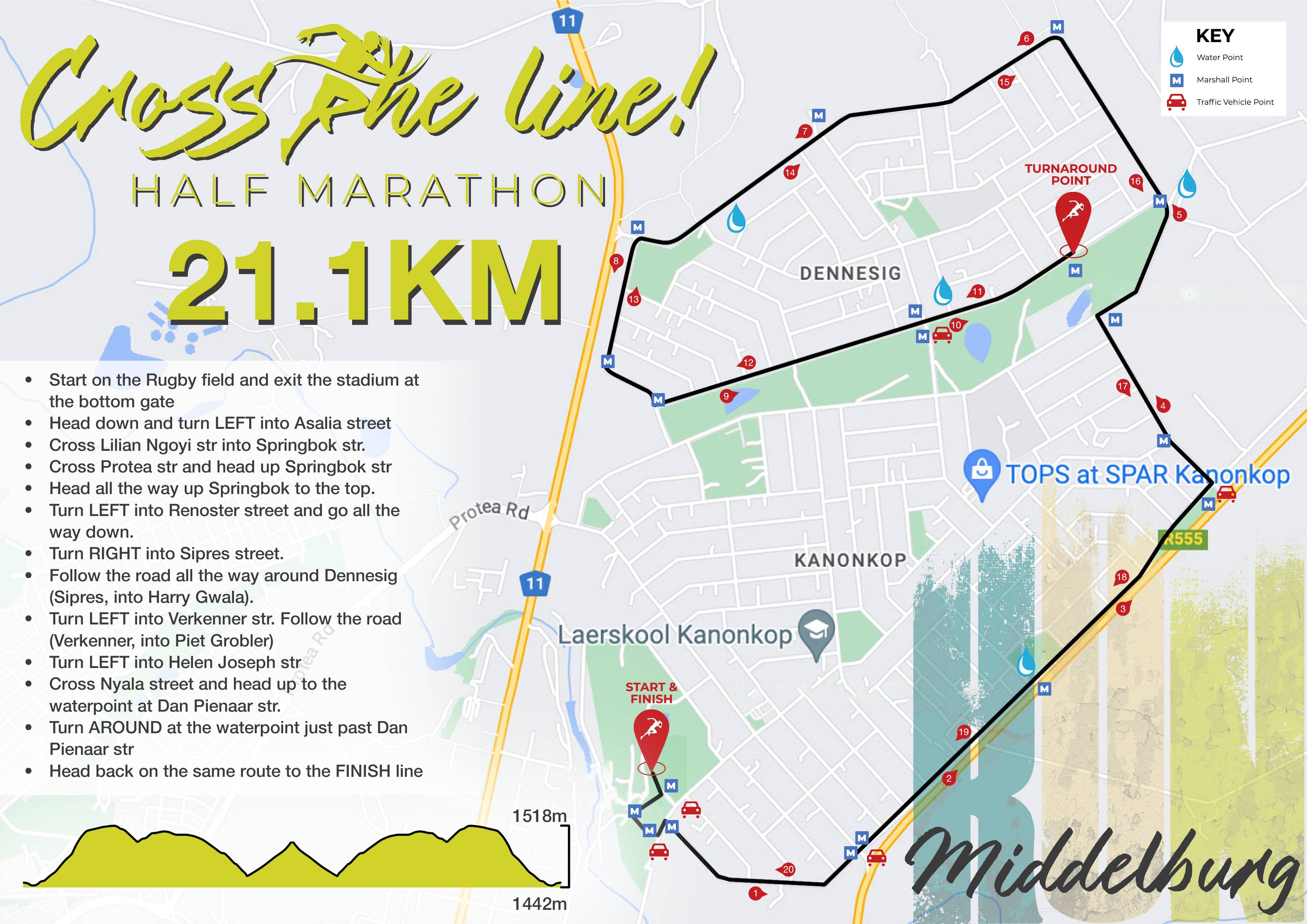 Route map — Half-Marathon