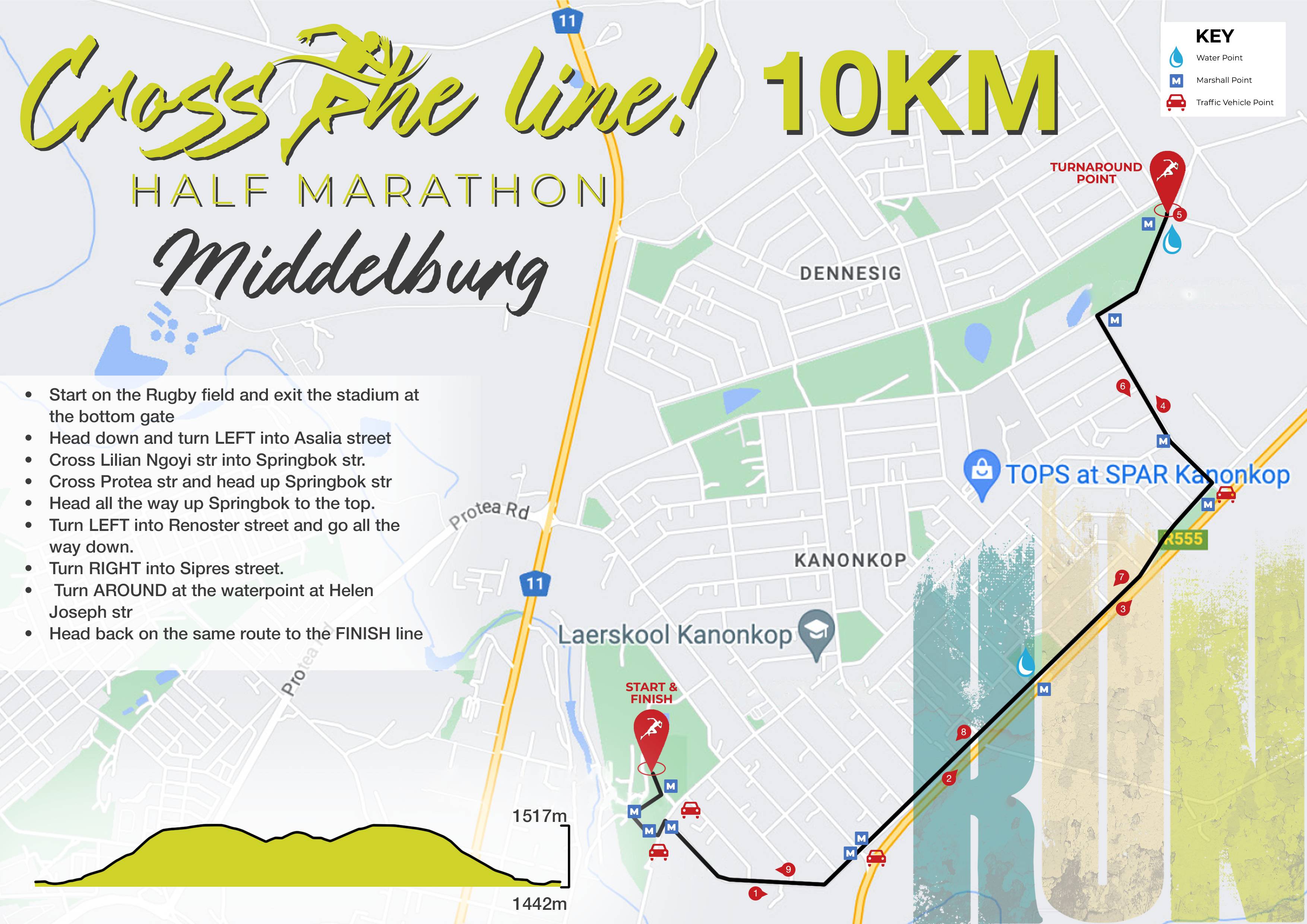 Route map — 10km Race