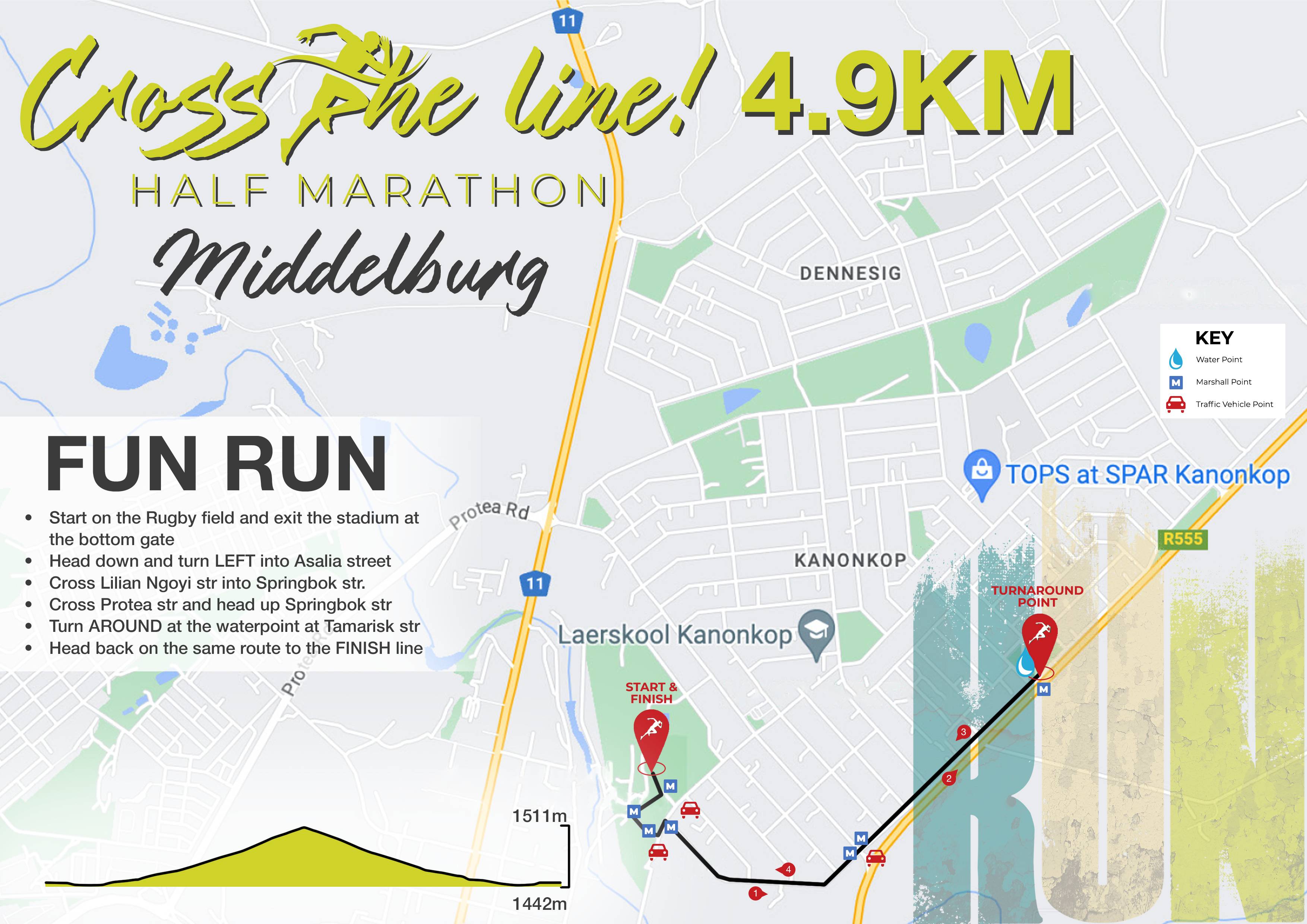 Route map — 4.9km Fun Run