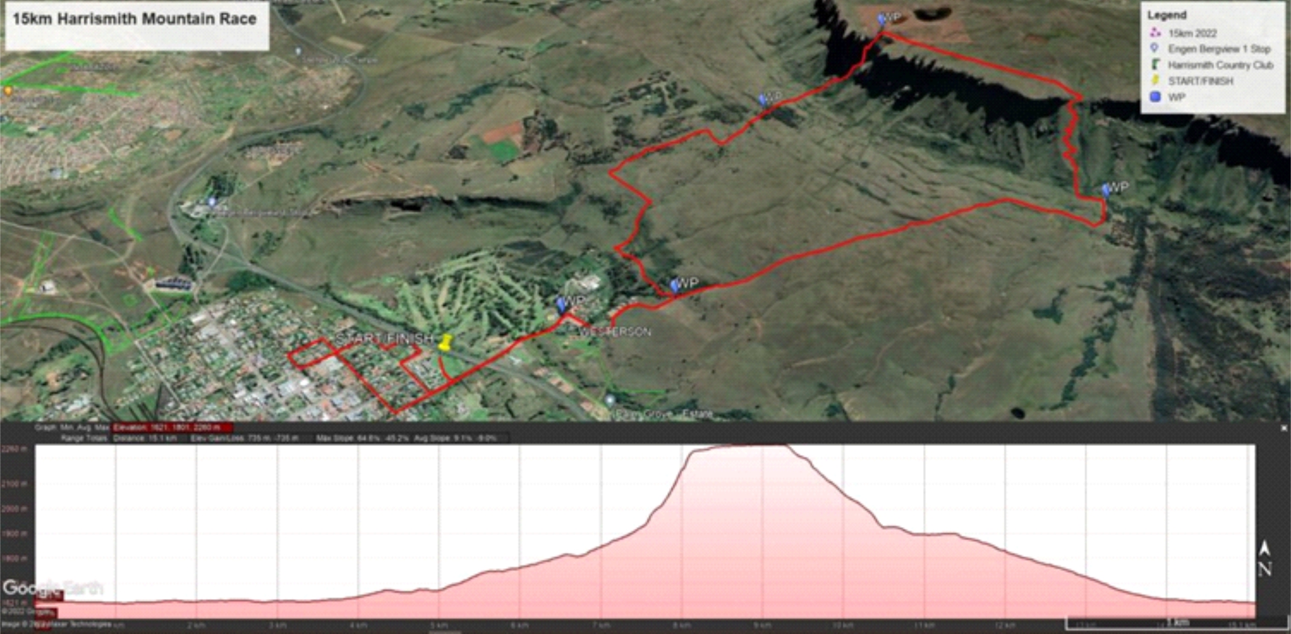 Route map — Harrismith Mountain Race