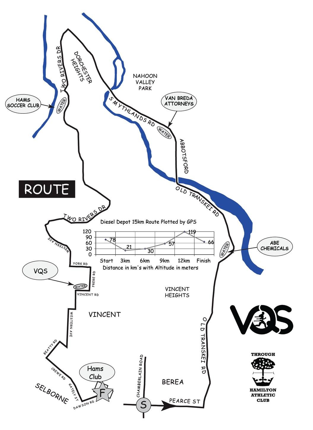 Route map — VQS Diesel Depot 15km Challenge