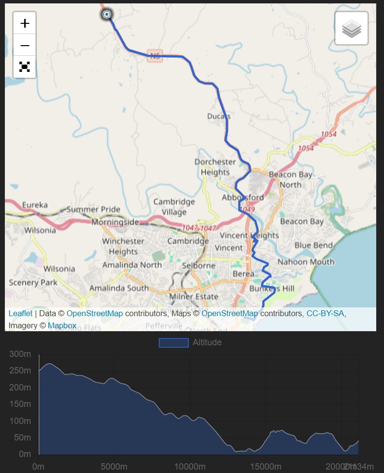 Route map — Half-Marathon