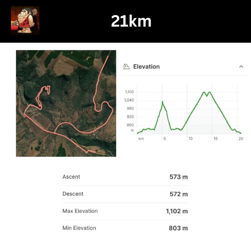 Route map — Half-Marathon