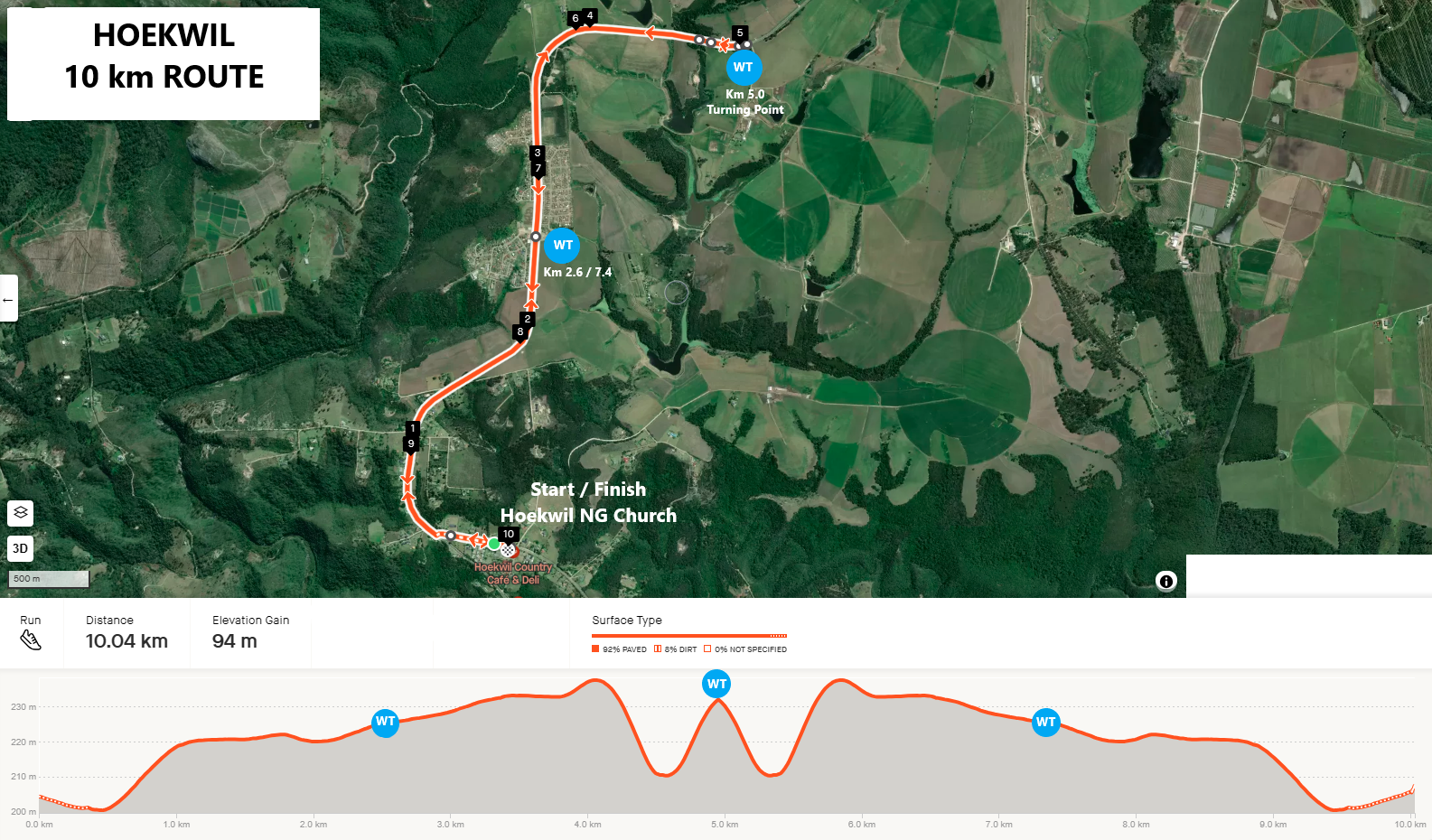 Route map — 10km Road