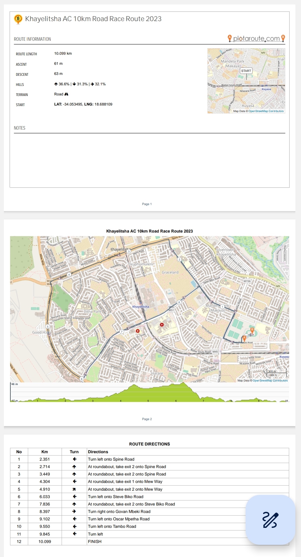 Route map — 10km Coca Cola League Road Race