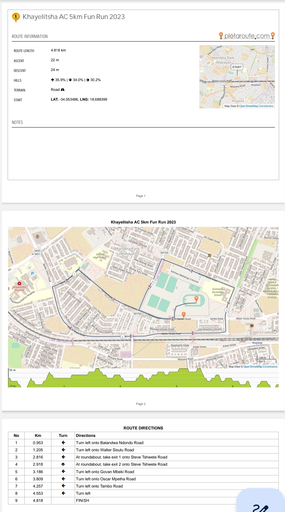 Route map — 5km Fun Run
