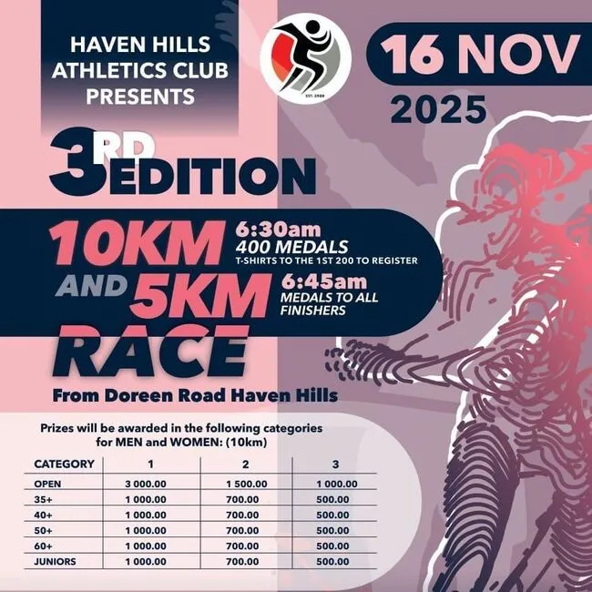 Haven Hills Athletics Club 10km logo