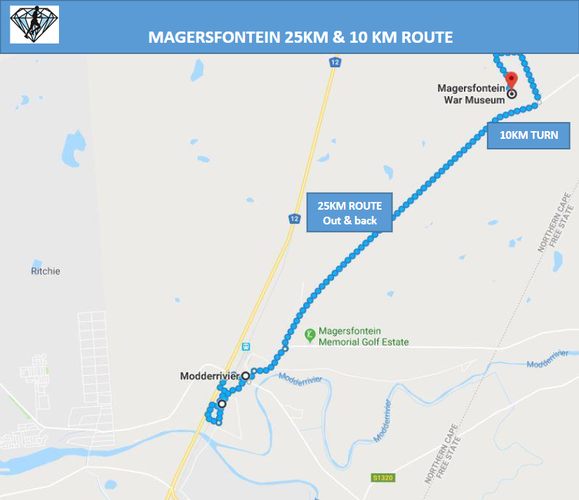 Route map — Magersfontein 25km Race
