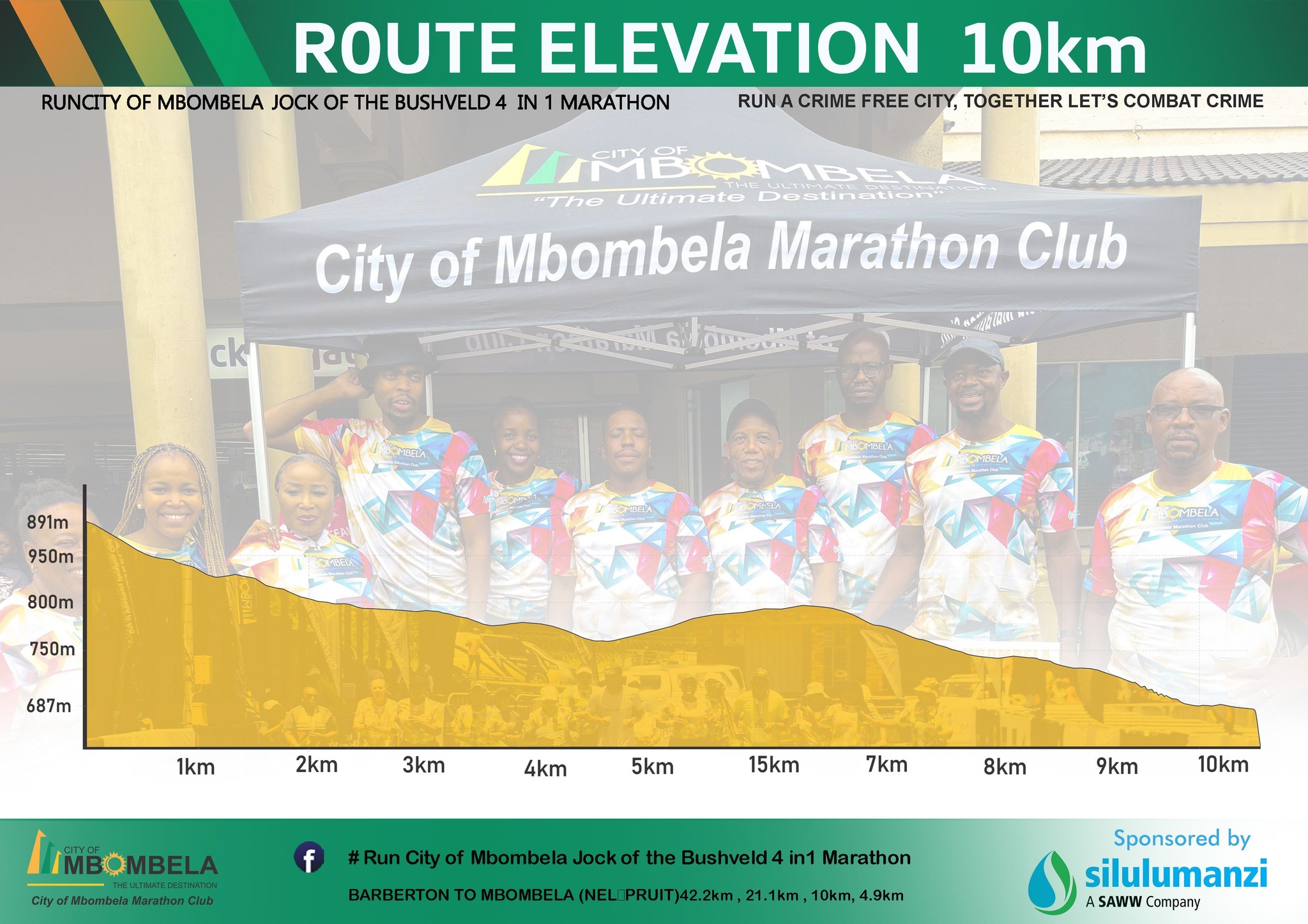 Elevation profile — 10km Road