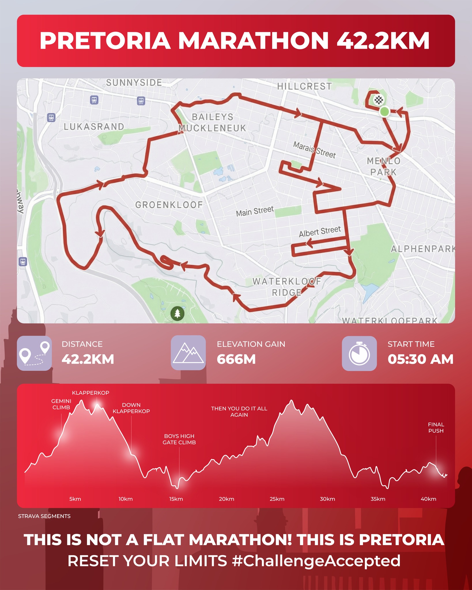 Route map — Marathon