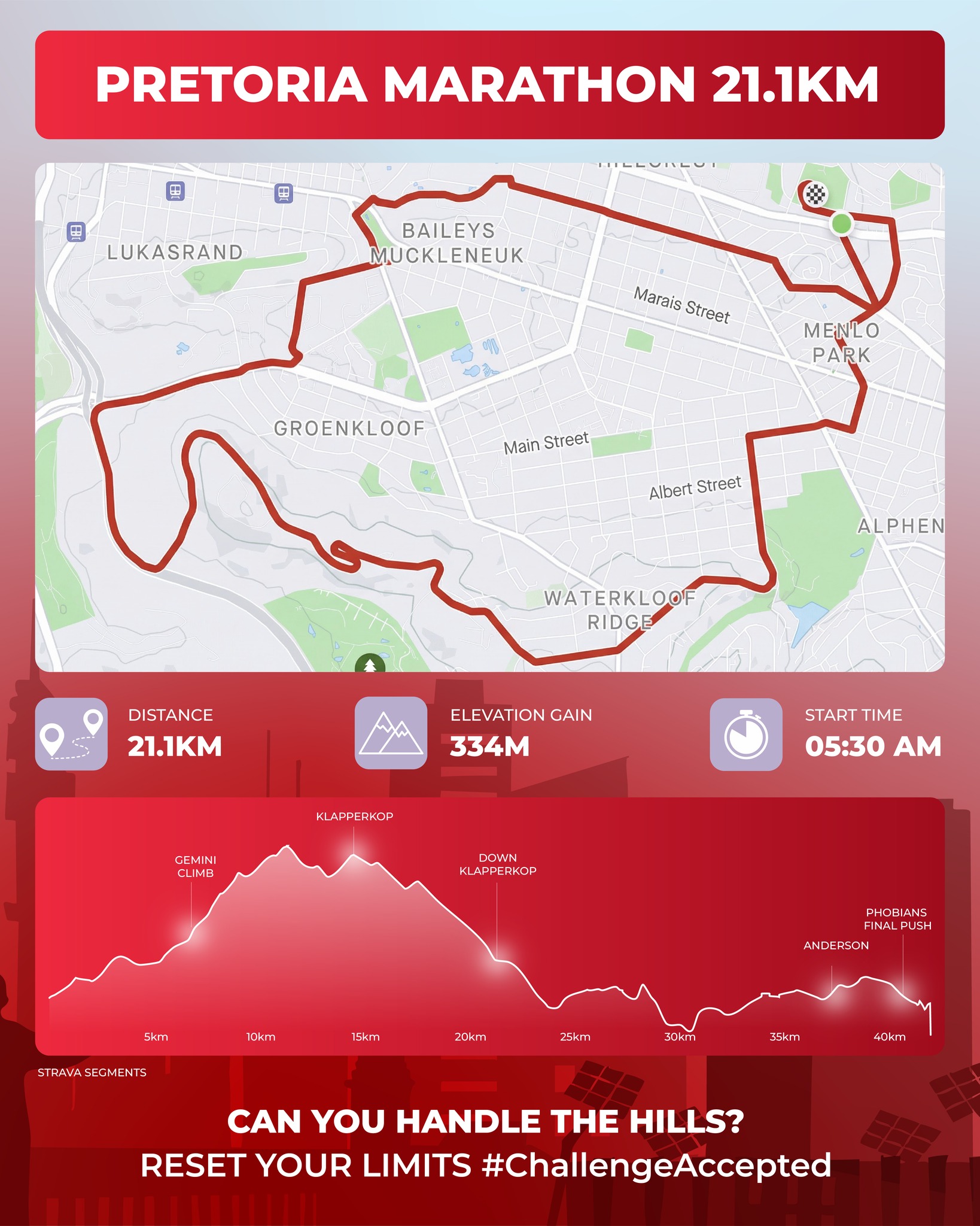 Route map — Half-Marathon
