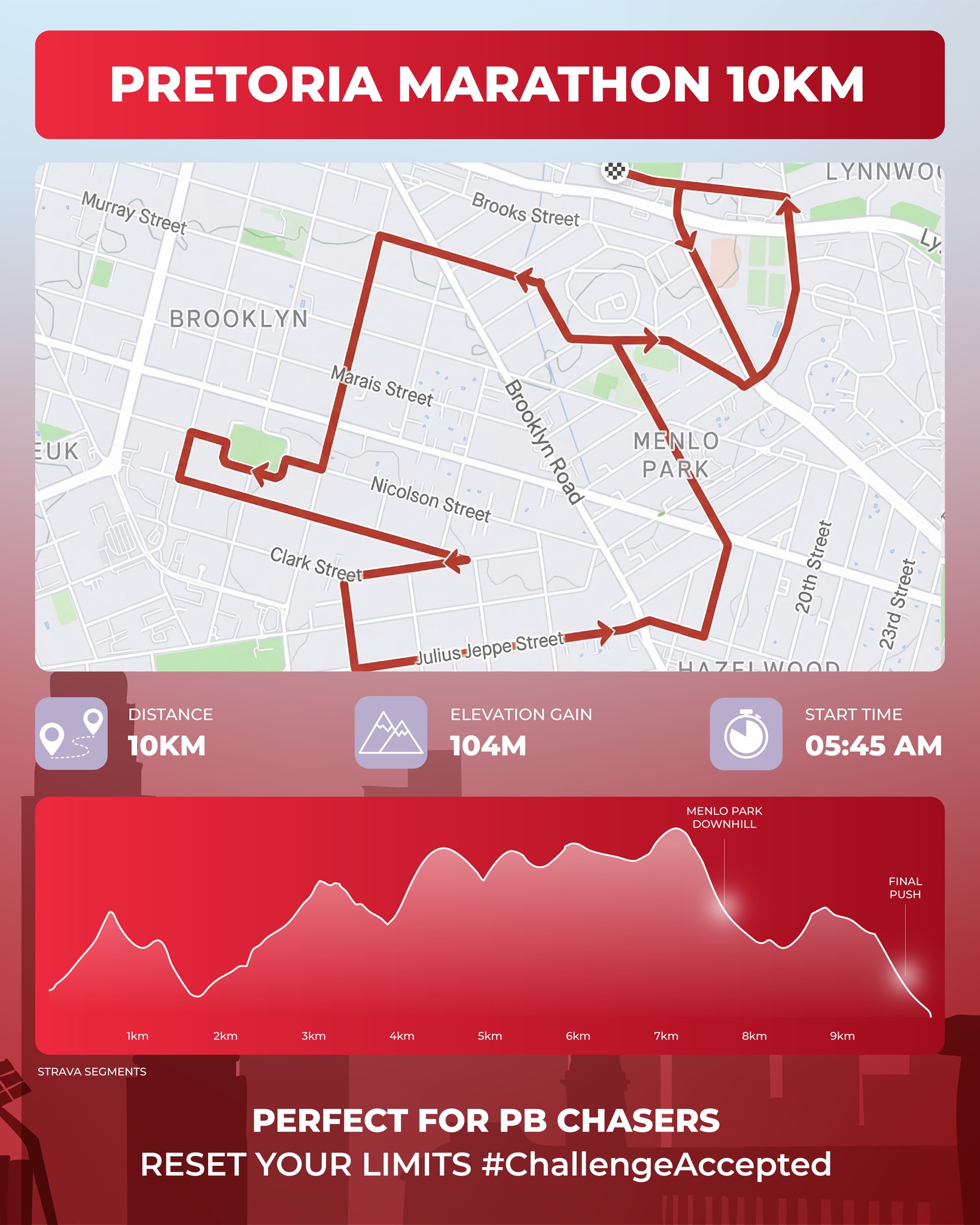 Route map — 10km Race