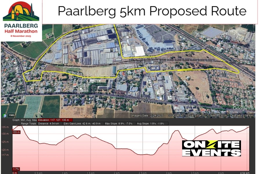 Route map — 5km Fun Run / Walk