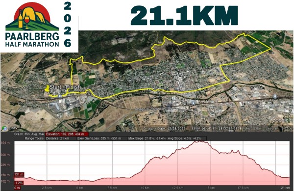 Route map — Half-Marathon