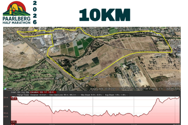 Route map — 10km Run / Walk