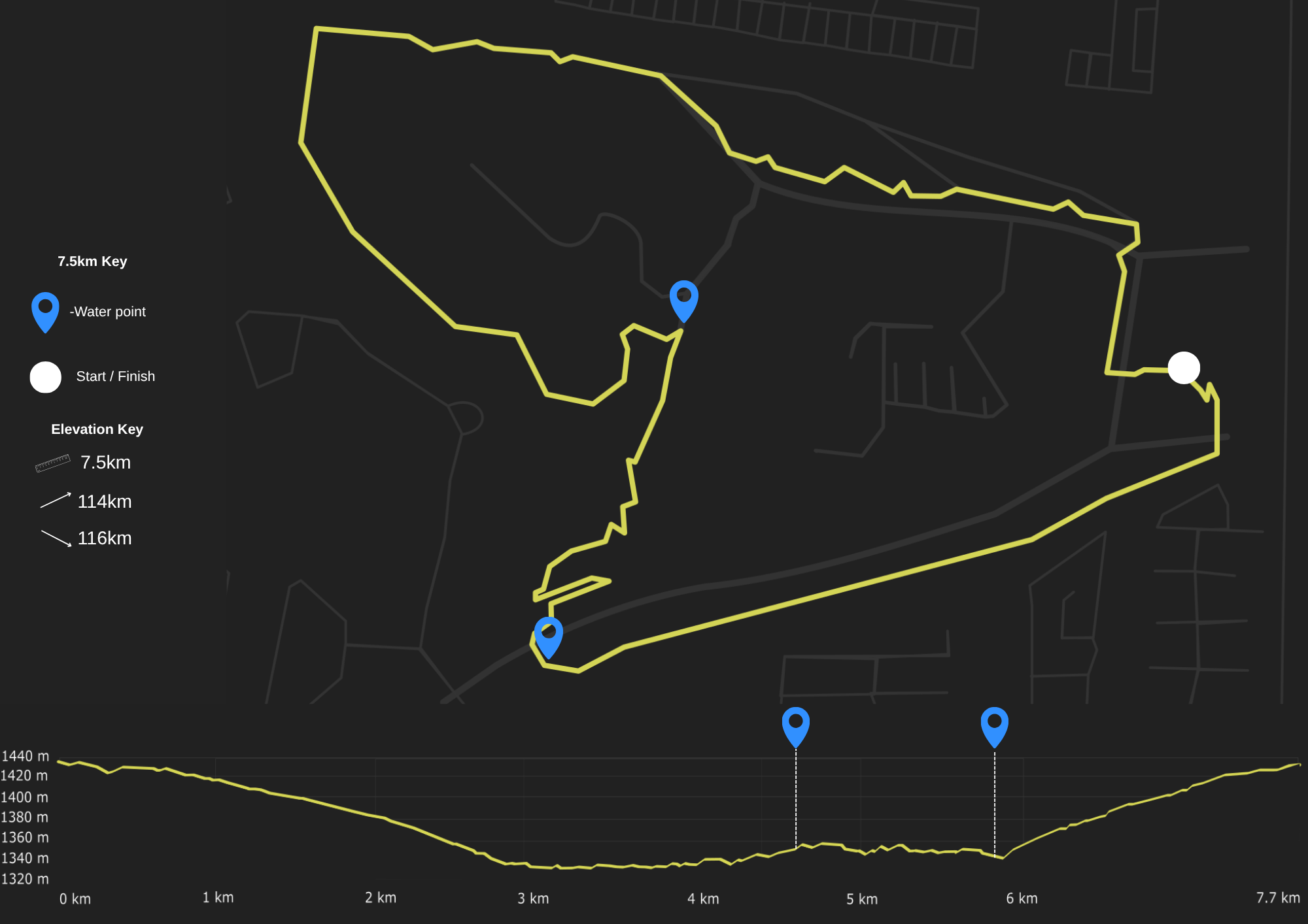 Route map — 7.5km Trail